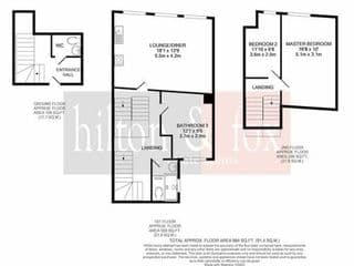 3BR Duplex Penthouse Harrow centre photo 2